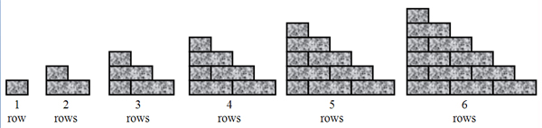 The triangular brick wall has been broken down to individual rows. Row 1 is a half-brick. Row 2 is 1 brick. Row 3 is 1 ½ bricks, etc.