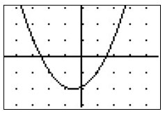 graph is y = .5(x+2.5)(x-1.5)
