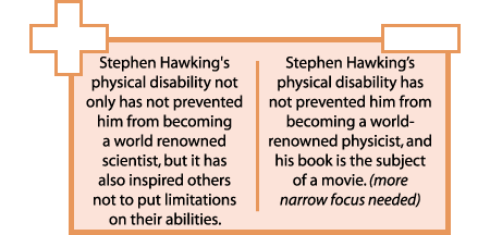 Graphic showing good thesis statement: “Stephen Hawking’s physical disability has not prevented him from becoming a world renowned physicist. ”; bad thesis statment: “Stephen Hawking’s physical disability has not prevented him from becoming a world-renowned physicist, and his book is the subject of a movie. (A more narrow focus is needed.) 