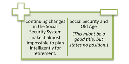 Graphic showing good thesis statement: “Continuing changes in the Social Security System make it almost impossible to plan intelligently for one’s retirement. ”; bad thesis statment: “Social Security and Old Age” (This might be a good title, but states no position.)