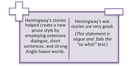 Graphic showing good thesis statement: “Hemingway’s stories helped create a new prose style by employing extensive dialogue, short sentences, and strong Anglo-Saxon words. ”; bad thesis statment: “Hemingway’s war stories are very good.(This statement is vague and fails the “so what” test.)