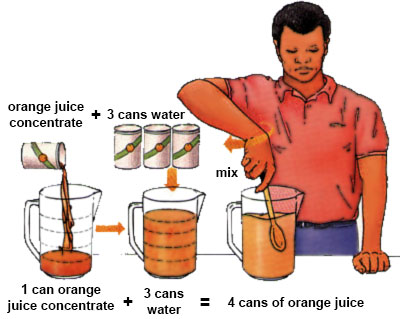 diluted orange juice