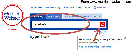 The homepage at Merriam-webster.com, with the “dictionary” tab circled