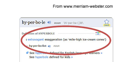 Web page at Merriam-webster.com with the definition for the word hyperbole circled.