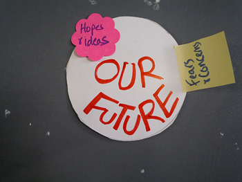 A photograph of ideas posted on a board. They read: ‘Hopes and Ideas’, ‘Fears and Concerns’, and ‘Our Future.’