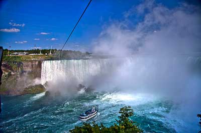 A tightrope suspended above Niagra Falls.