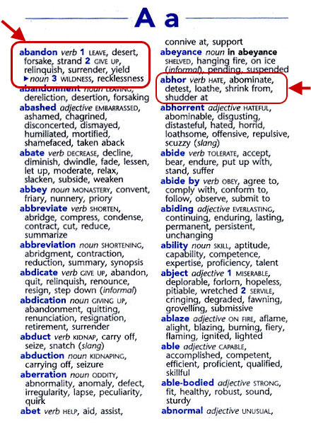 A page from a thesaurus; the first from the A section, with the entries for “abandon” and “abhor” each circled in red with an arrow pointing to it