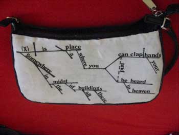 A close-up picture of a small purse, with a sentence diagram printed on one side. When the sentence is written normally, it says “Somewhere in the midst of all these buildings is a place where you can clap your hands and be heard in heaven.” Because of the way the sentence is analyzed and diagrammed, it implies that the place that is “somewhere” is hard to find and mysterious.