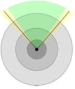 A graphic of concentric circles bisected by lines
