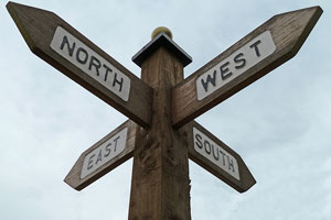 photo of a wooden street sign showing directions NORTH, SOUTH, EAST, and WEST
