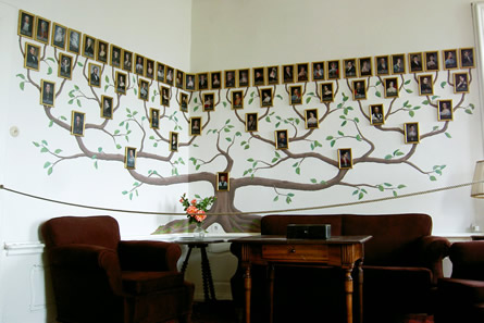 Photo of a family tree painted on a wall.