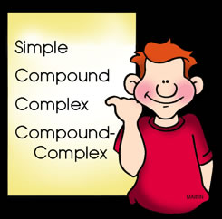 A Boy points at the words, “simple, compound, complex, and complex-compound” on a wall behind him.