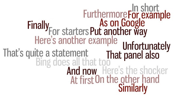 Word Collage of transitional words and phrases: “In short, Furthermore, For example, As on Google, Finnaly, For starts, Put another way, Here’s another example, Unfortunately, That’s quite a statement, That panel also, Bing does all that too, And now, Here’s the shocker, At first, On the other hand, Similarly”