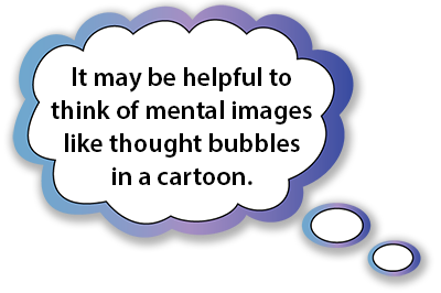 an image of a thought bubble with text inside that says:“It may be helpful to think of mental images like thought bubbles in a cartoon.”