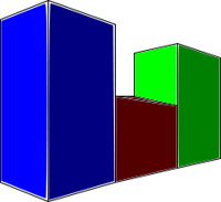 A graphic representation of a bar graph