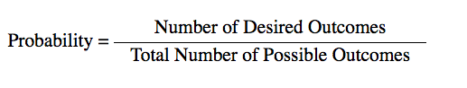 Probability equals Number of Desired Outcomes divided by Total Number of Possible Outcomes