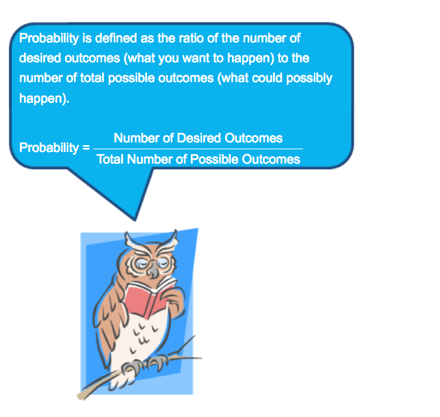 Probability is defined as the ratio of the number of desired outcomes (what you want to happen) to the number of total possible outcomes (what could possibly happen).