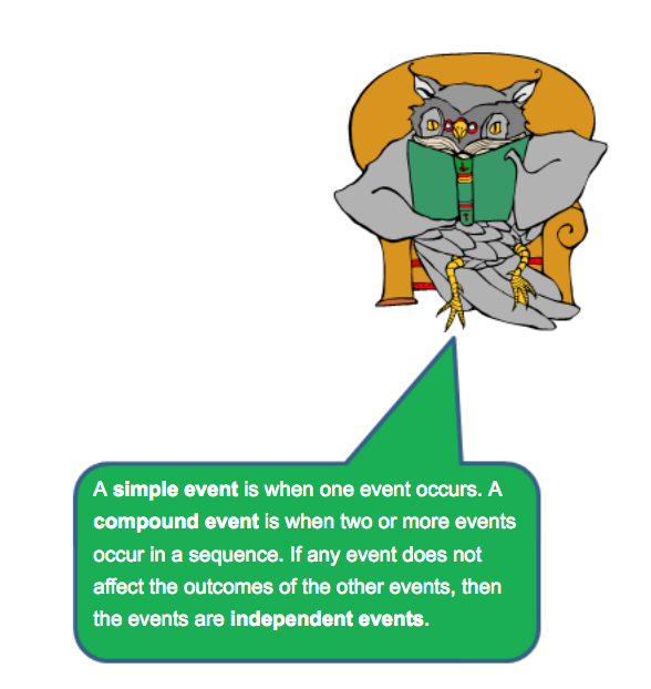 A simple event is when one event occurs. A compound event is when two or more events occur in a sequence. If any event does not affect the outcomes of the other events, then the events are independent events.