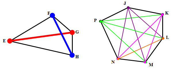 irregular hexagon polygon