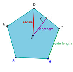 Pentagon ABCDE with apothem FG and radius DF