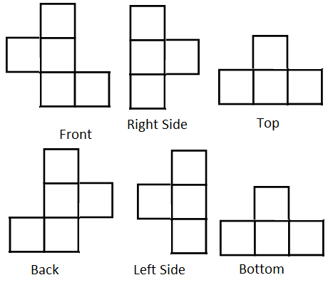 A: Front, Rt Side, Top, Back, Left Side, bottom