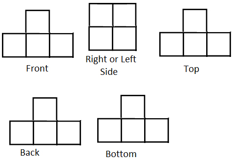 C: Front, Rt Side, Top, Back, Left Side, bottom