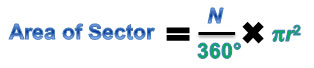 equation for calculating the area of a sector