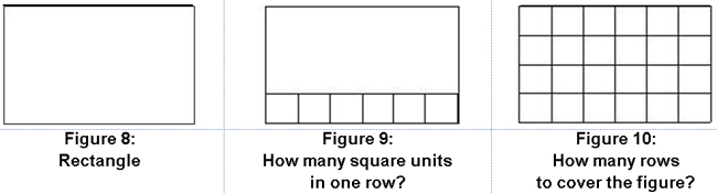 The rectangle is broken into four rows and six columns of equally sized squares.