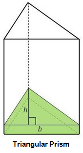 Triangular prism with bottom portion shaded green and a cross section of a triangle drawn in