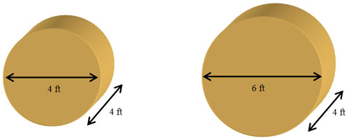 Two bales of hay, left bale of hay height 4 ft, diameter 4 ft; Right bale of hay height 4 ft, diameter 6 ft