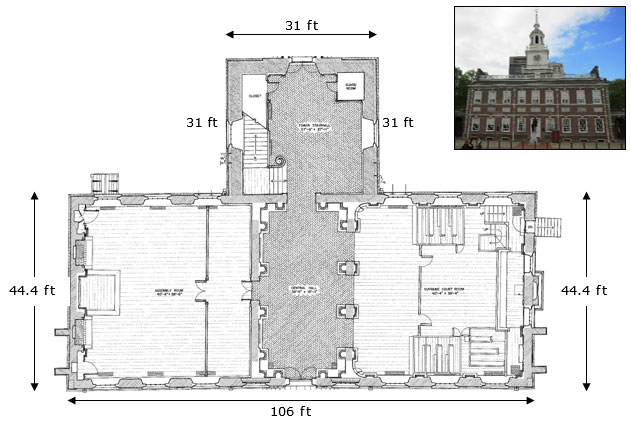 floor plan for Independence Hall