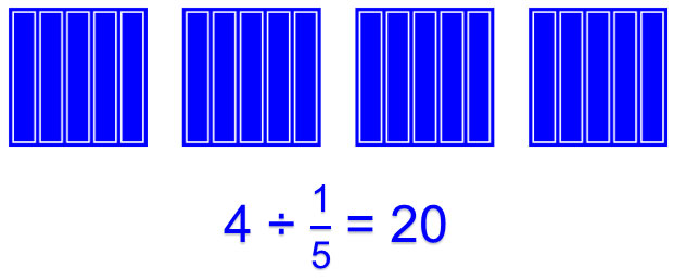 4 Divided By One Fifth