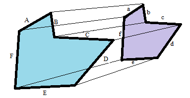 Two figures of the same shape but different size