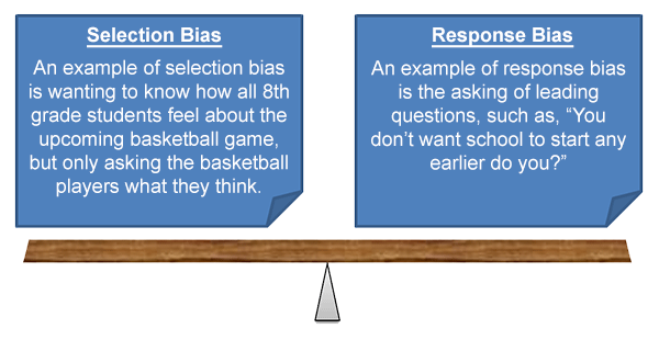 4-ways-to-avoid-response-bias-when-crafting-an-internal-survey