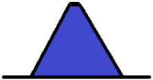 Polygon balanced on very wide base