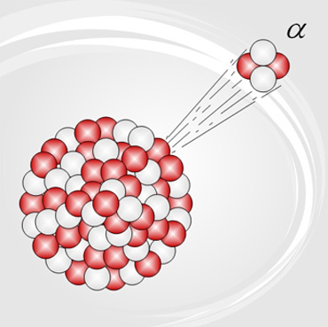 Alpha particle emitted from an unstable nucleus