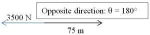 vector diagrams showing the 3500 Newton force is opposite the displacement or theta = 180