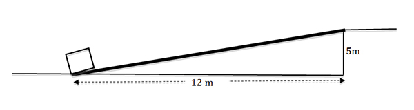 box at the bottom of a 5 m tall ramp that spans a 12 m distance from a ledge